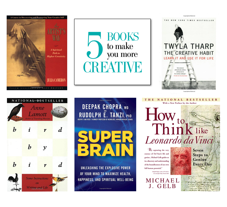 Reading List Creativity