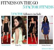 Fitness On The Go - 5 Factor Fitness - Hitha On The Go