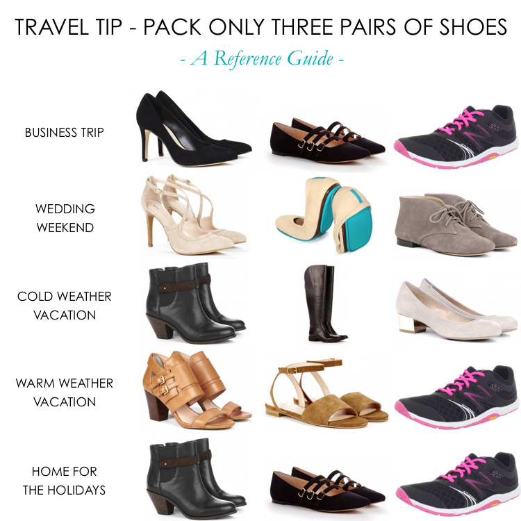 sneakers for travel