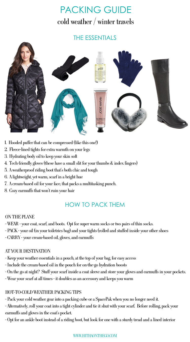 PACKING GUIDE COLD WEATHER WINTER ESSENTIALS - Hitha On The Go