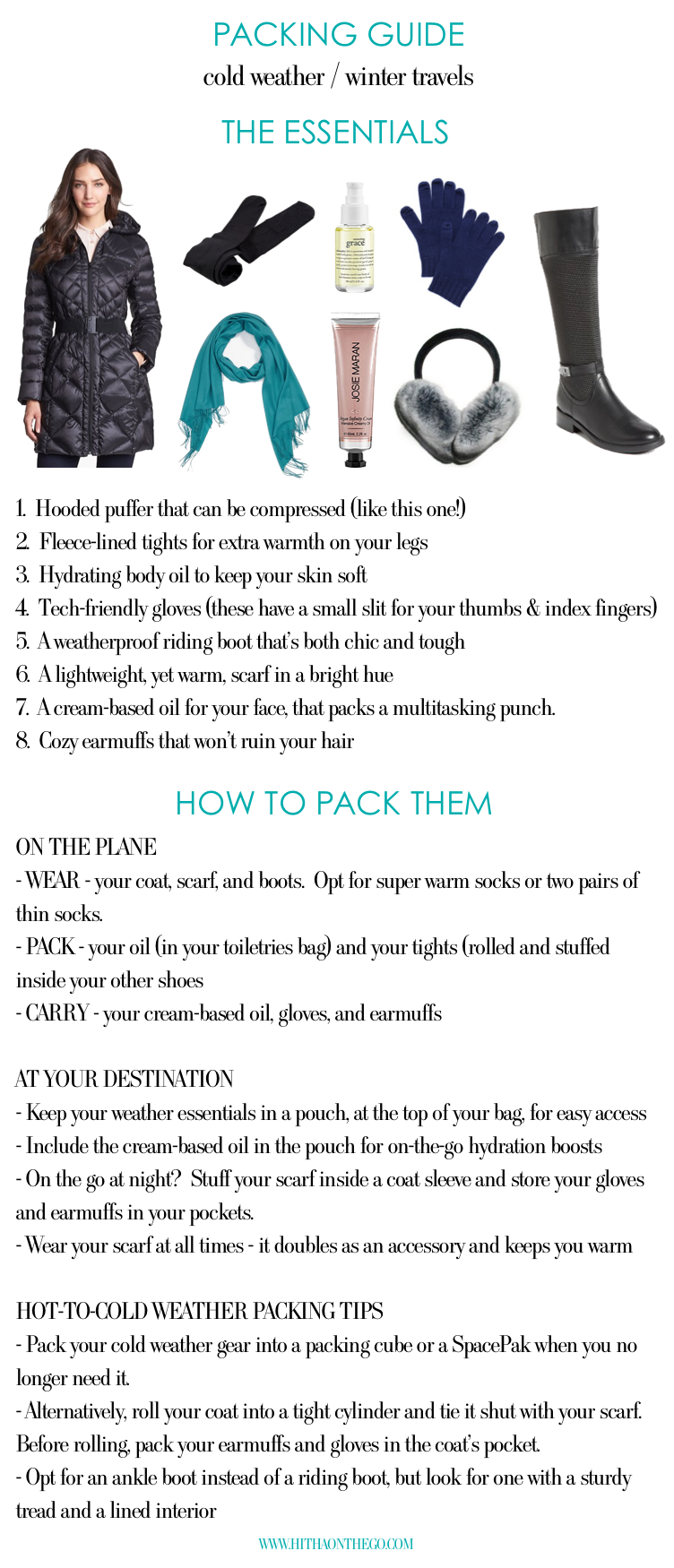 Socialisme Forge dollar Packing Guide - Winter Travels - Hitha On The Go