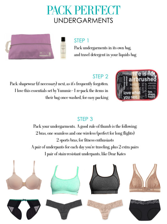 Packing Tips Underwear