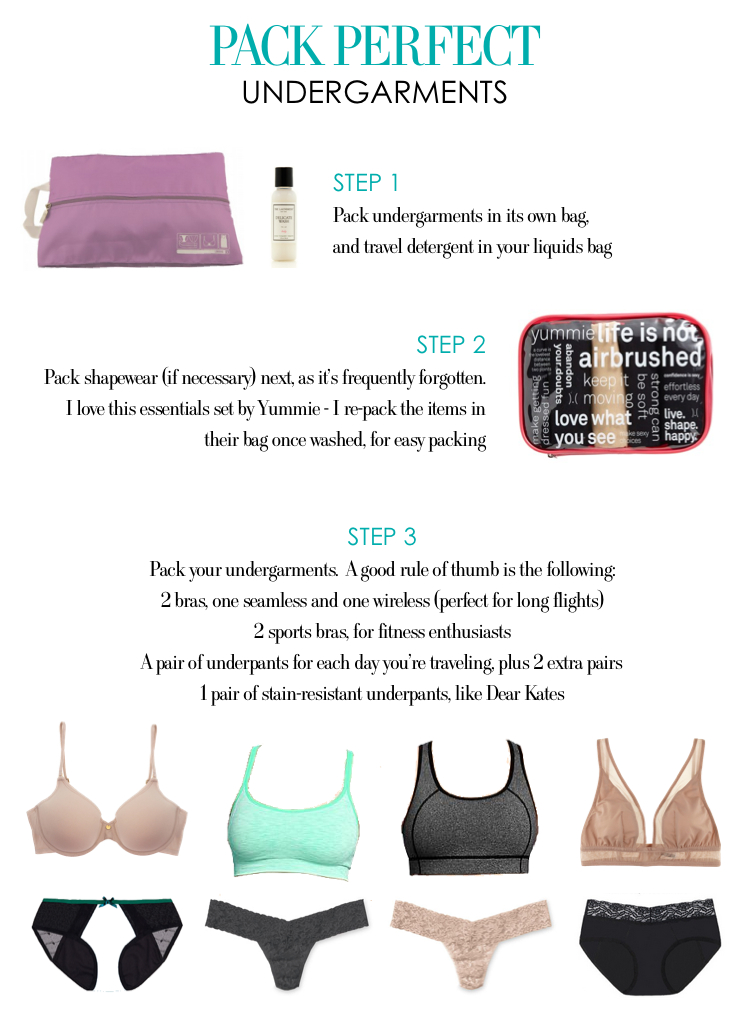 Travel Tip - Pack the Perfect Underwear - Hitha On The Go