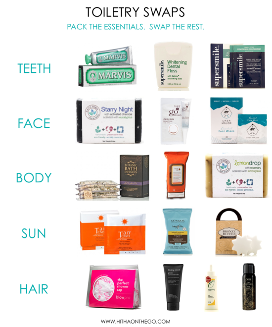 toiletry swaps