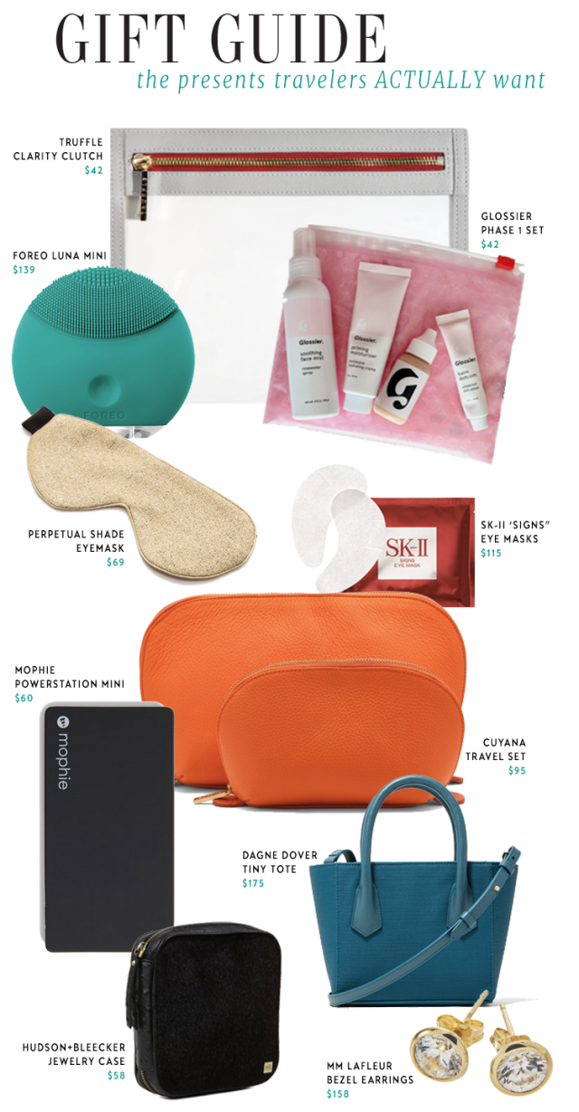 Gift Guide 2014