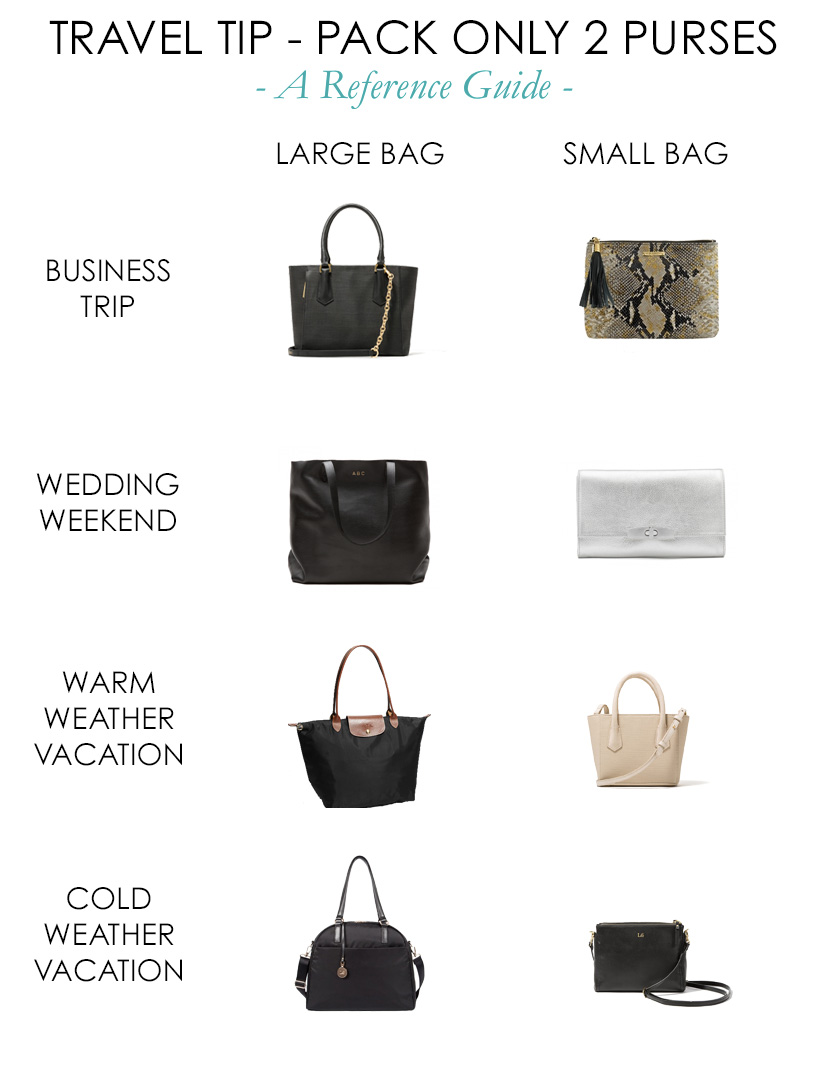 Lv Bag Style Names  Natural Resource Department