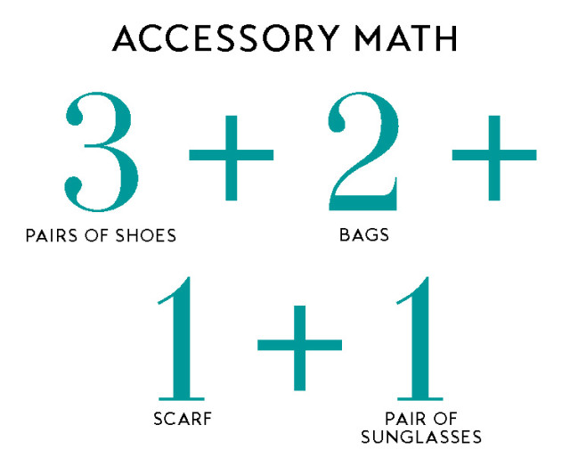 Accessory Math Graphic