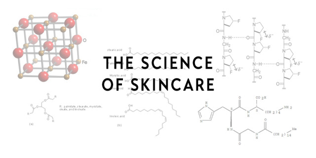 Skincare Science