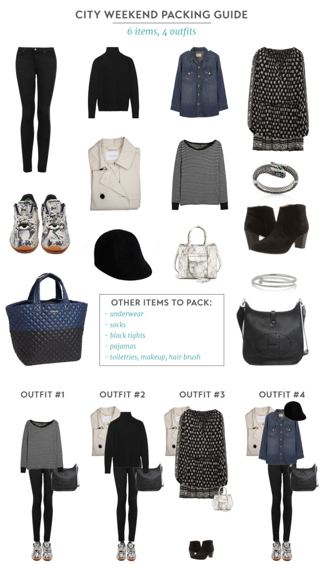 Fall City Packing Guide Image 6 Items 4 Outfits