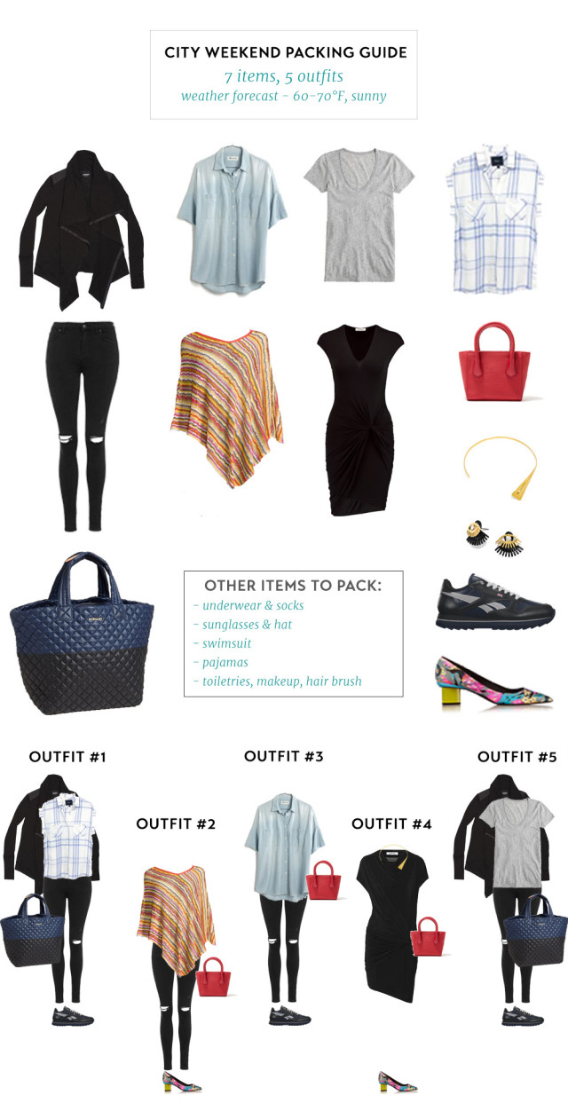 Outfit List - Winter Weekend In Miami