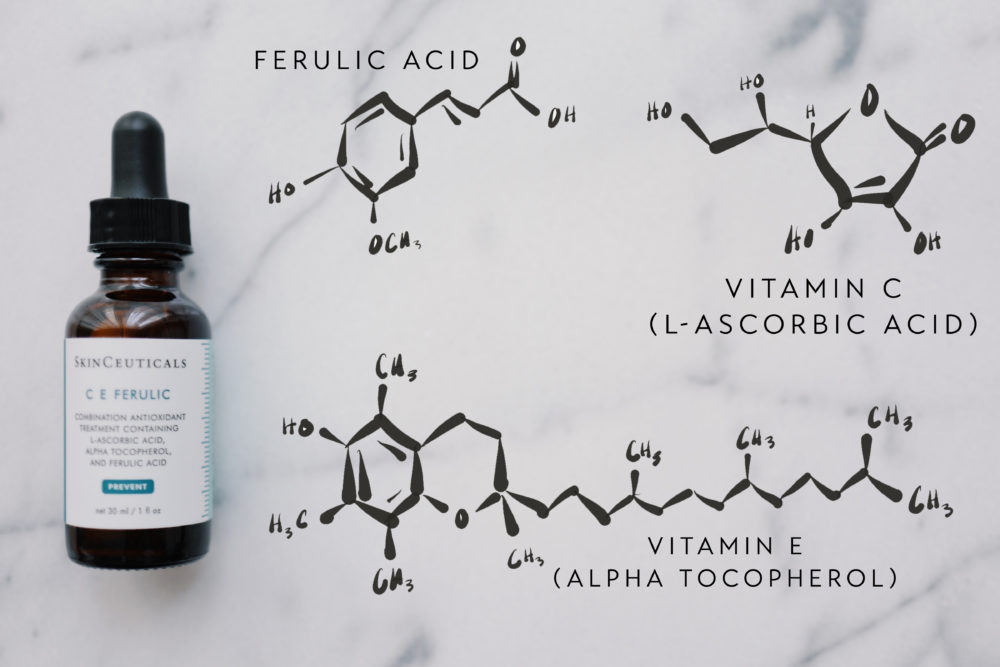 Skinceuticals CE Ferulic